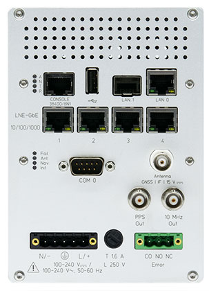 LANTIME M450 I/O connectors