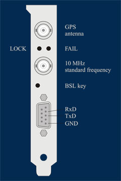 GPS170PEX Bracket